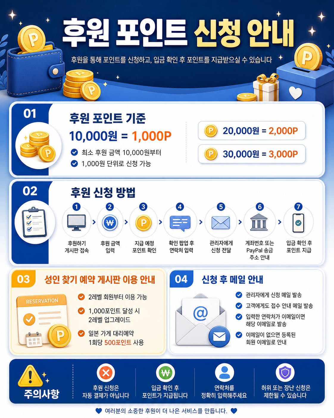 일본 밤문화 포인트 제도 안내